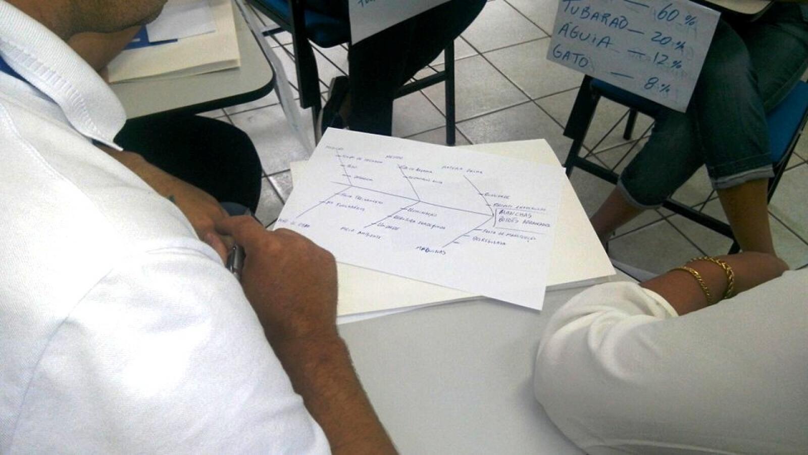 1º Workshop de Gestão e Ferramentas Lean