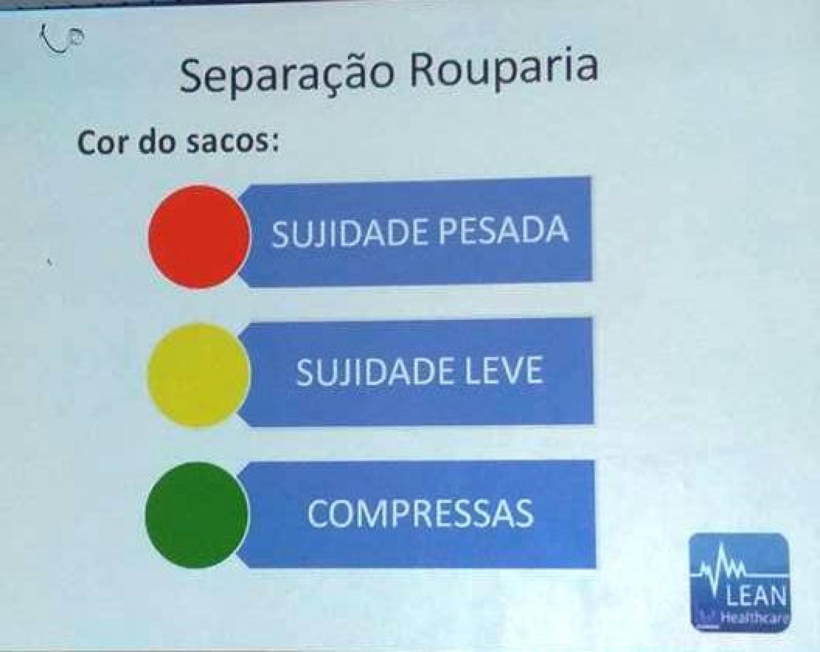 Processo de Separação da Rouparia