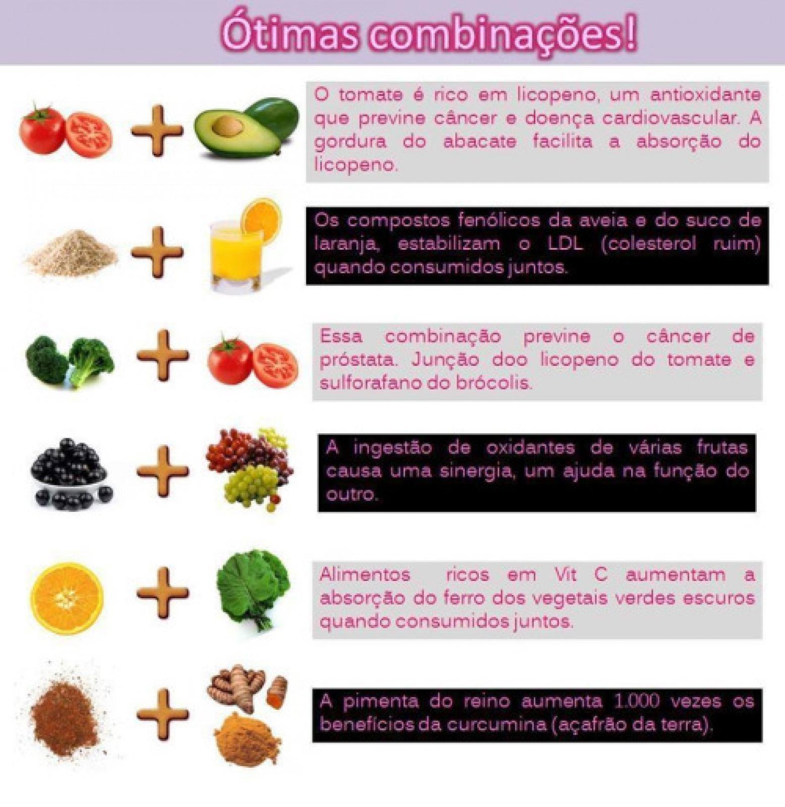 COMBINAÇÕES EXCELENTE DE NUTRIENTES